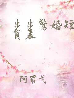 步步惊婚短剧演员表