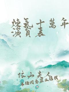 炼气十万年短剧演员表