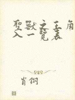 圣兽之王角色加入一览表