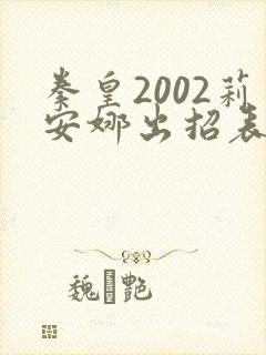 拳皇2002莉安娜出招表