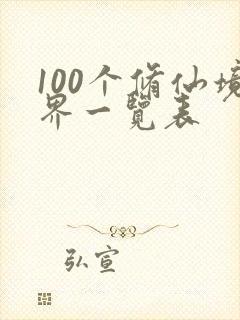 100个修仙境界一览表