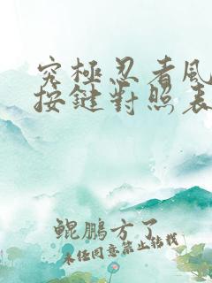 究极忍者风暴4按键对照表