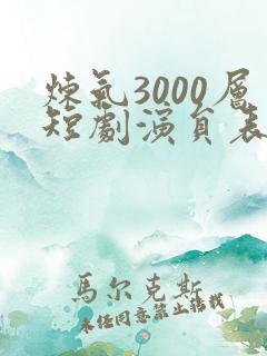 炼气3000层短剧演员表