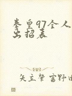 拳皇97全人物出招表