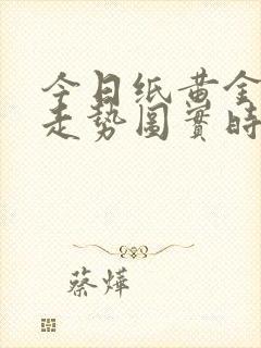 今日纸黄金价格走势图实时