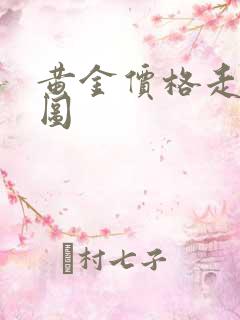 黄金价格走势表图