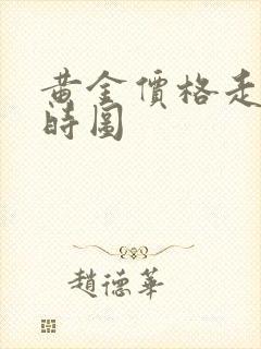 黄金价格走势实时图