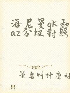 海尼曼gk和raz分级对照表