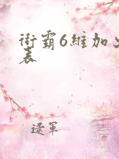 街霸6维加出招表