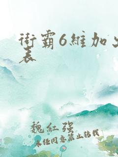 街霸6维加出招表