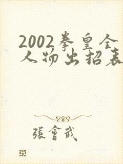 2002拳皇全人物出招表