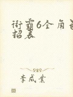 街霸6全角色出招表