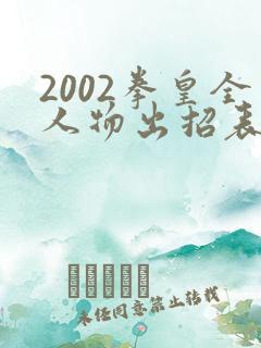 2002拳皇全人物出招表