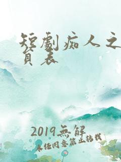 短剧痴人之爱演员表