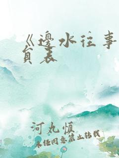 《边水往事》演员表