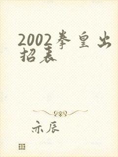 2002拳皇出招表