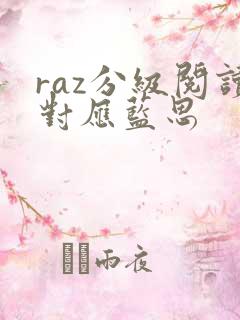 raz分级阅读对应蓝思