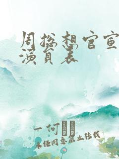 周总想官宣短剧演员表