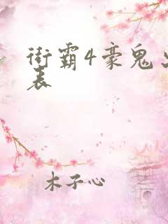 街霸4豪鬼出招表