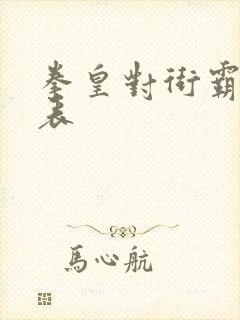 拳皇对街霸出招表