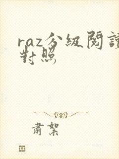 raz分级阅读对照