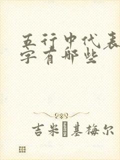 五行中代表火的字有哪些