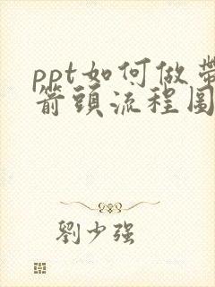 ppt如何做带箭头流程图