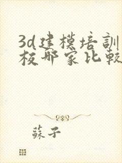 3d建模培训学校哪家比较好