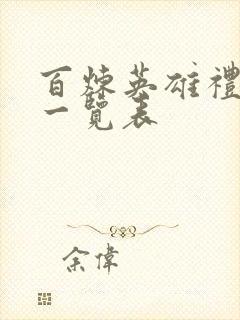 百炼英雄礼包码一览表