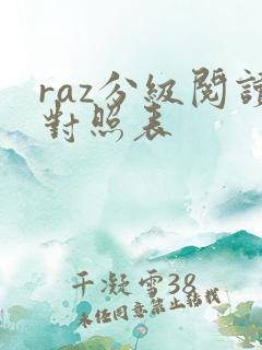 raz分级阅读对照表