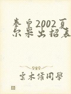 拳皇2002夏尔米出招表