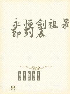 永恒剑祖最新章节列表