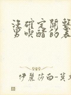 没确定关系天蝎男吃醋的表现