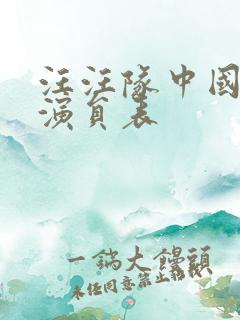 汪汪队中国配音演员表