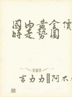 国内黄金价格实时走势图