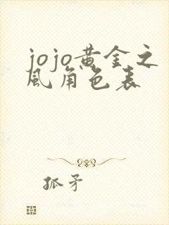 jojo黄金之风角色表