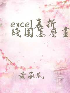 excel表折线图怎么画