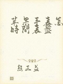 苹果手表怎么换时间表盘