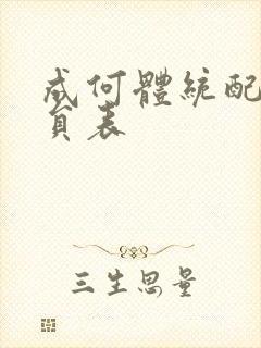 成何体统配音演员表