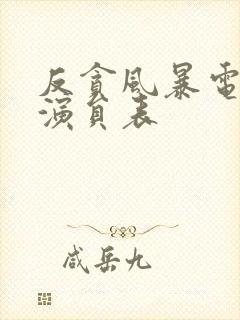 反贪风暴电视剧演员表