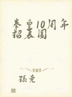 拳皇10周年出招表图