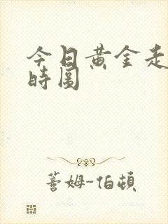 今日黄金走势实时图