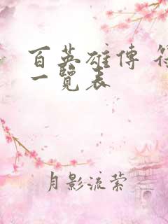 百英雄传 符文一览表