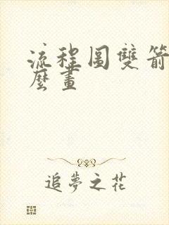 流程图双箭头怎么画