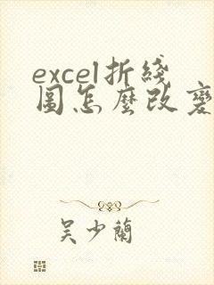 excel折线图怎么改变点的形状