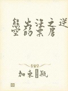 熊出没之逆转时空的票房