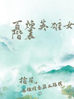 百炼英雄女神进阶表