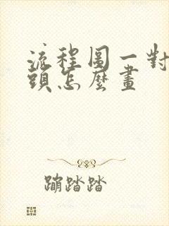 流程图一对多箭头怎么画