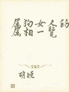 属狗女人的婚配属相一览