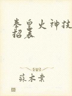 拳皇火神技能出招表